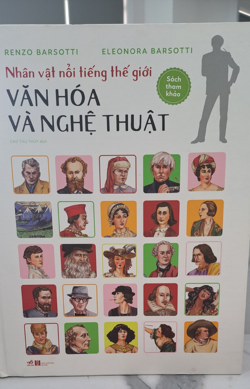 Ảnh đại diện
