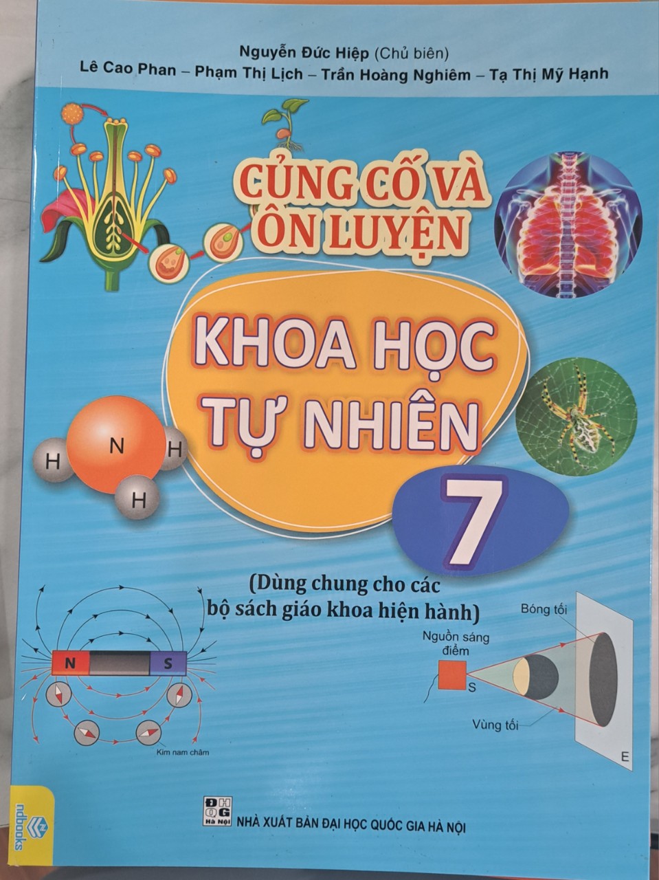 Ảnh đại diện