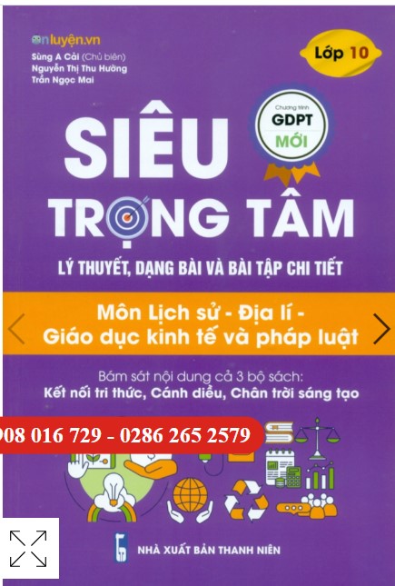 Ảnh đại diện