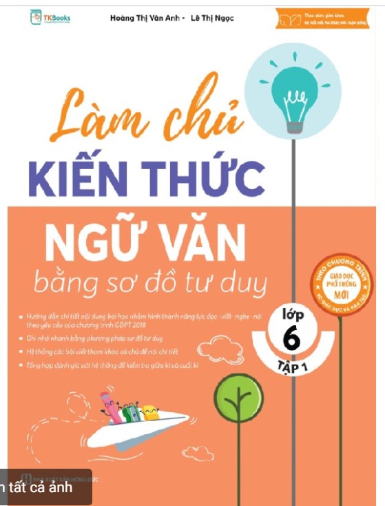 Ảnh đại diện