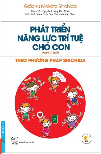 Ảnh đại diện