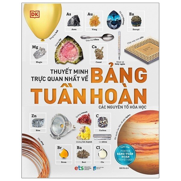 Ảnh đại diện