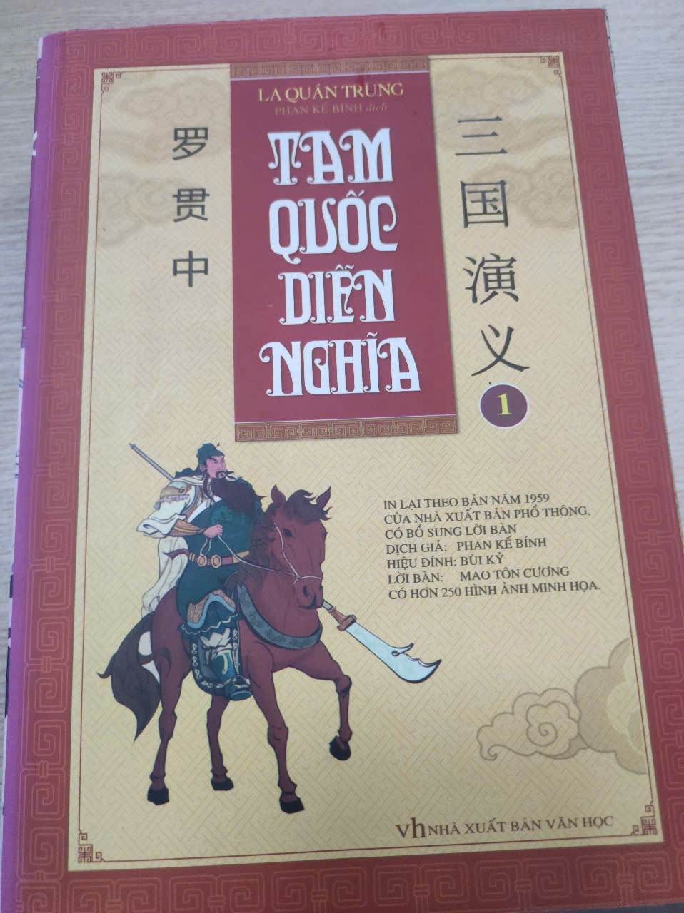 Ảnh đại diện