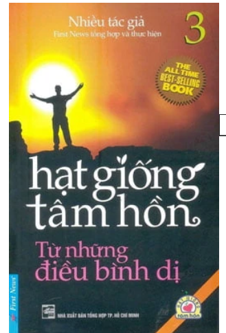 Ảnh đại diện
