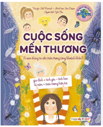 Ảnh đại diện