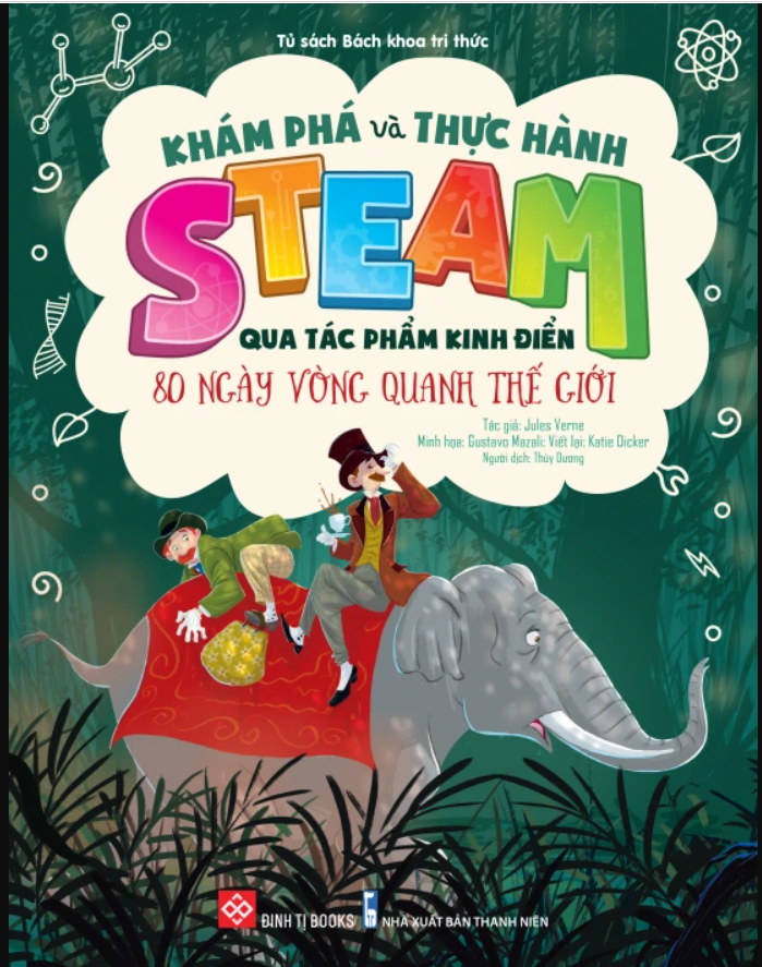 Ảnh đại diện